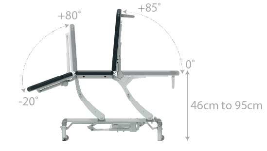 CLINNOVA Therapy 3 Section Couch