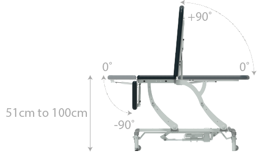 CLINNOVA Therapy Drop End Couch